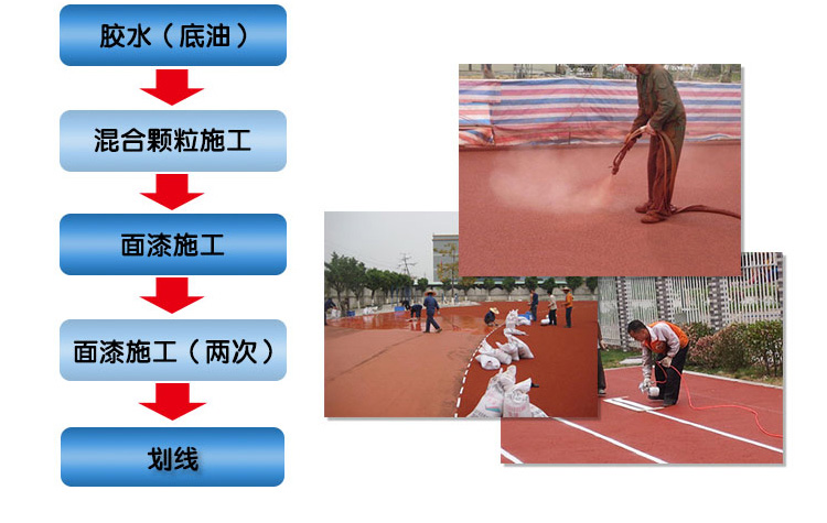 普陀塑胶跑道材料厂