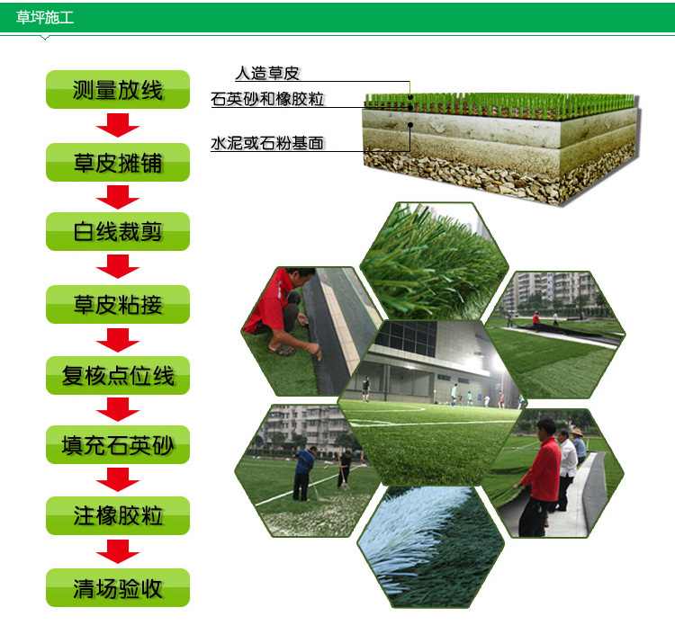 昆山公园跑道材料