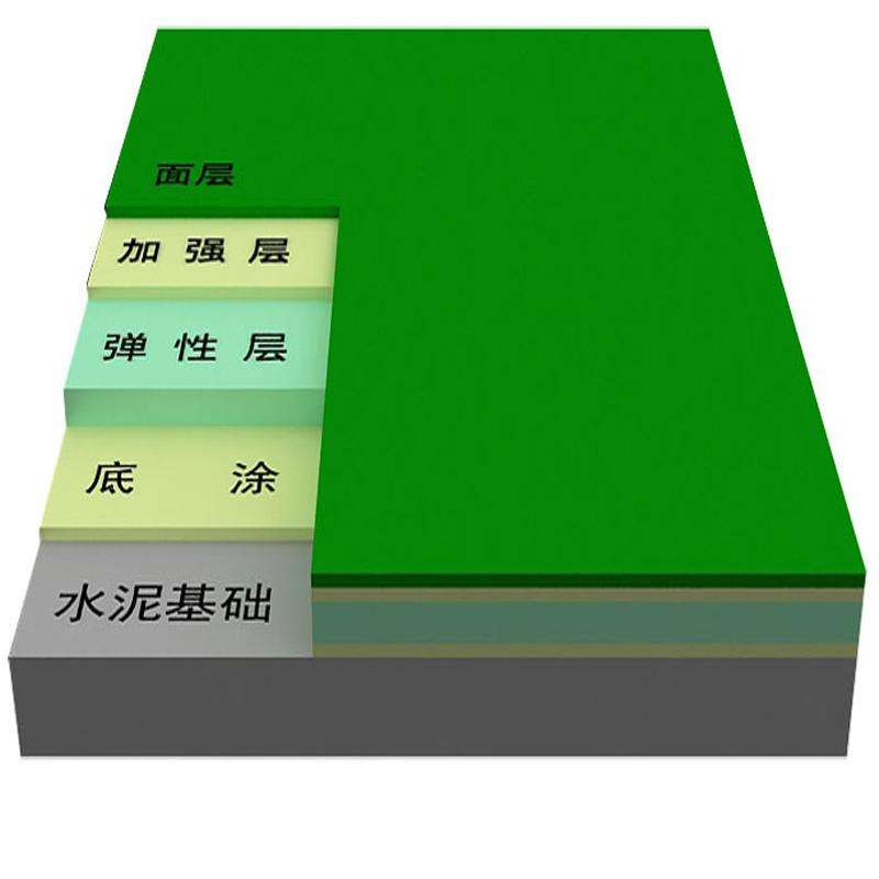 南京硅pu篮球场