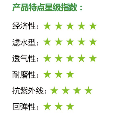 透气型塑胶跑道特点星级指数 透气型塑胶跑道特点星级指数